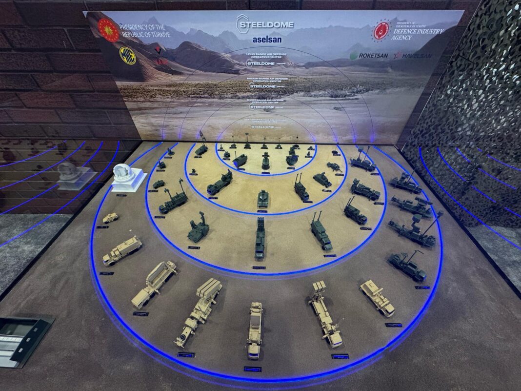 ASELSAN, Çelik Kubbe’ye 5 Yeni Savunma Sistemini Tanıttı