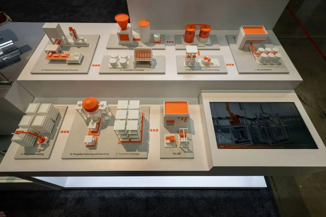 ABD’nin Mühimmat Üretim Kapasitesi Yeniden İnşa Ediliyor