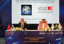 Türk Şirketi MKE’den Rekor Sürede Rekor Anlaşmalar: Suudi Arabistan MKE’yi Tercih Etti