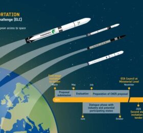 Avrupa’nın uzaya erişimini güçlendirmek için RFA, PLD Space ve Isar Aerospace’e yaklaşık 543 milyon euroluk sözleşme verildi.